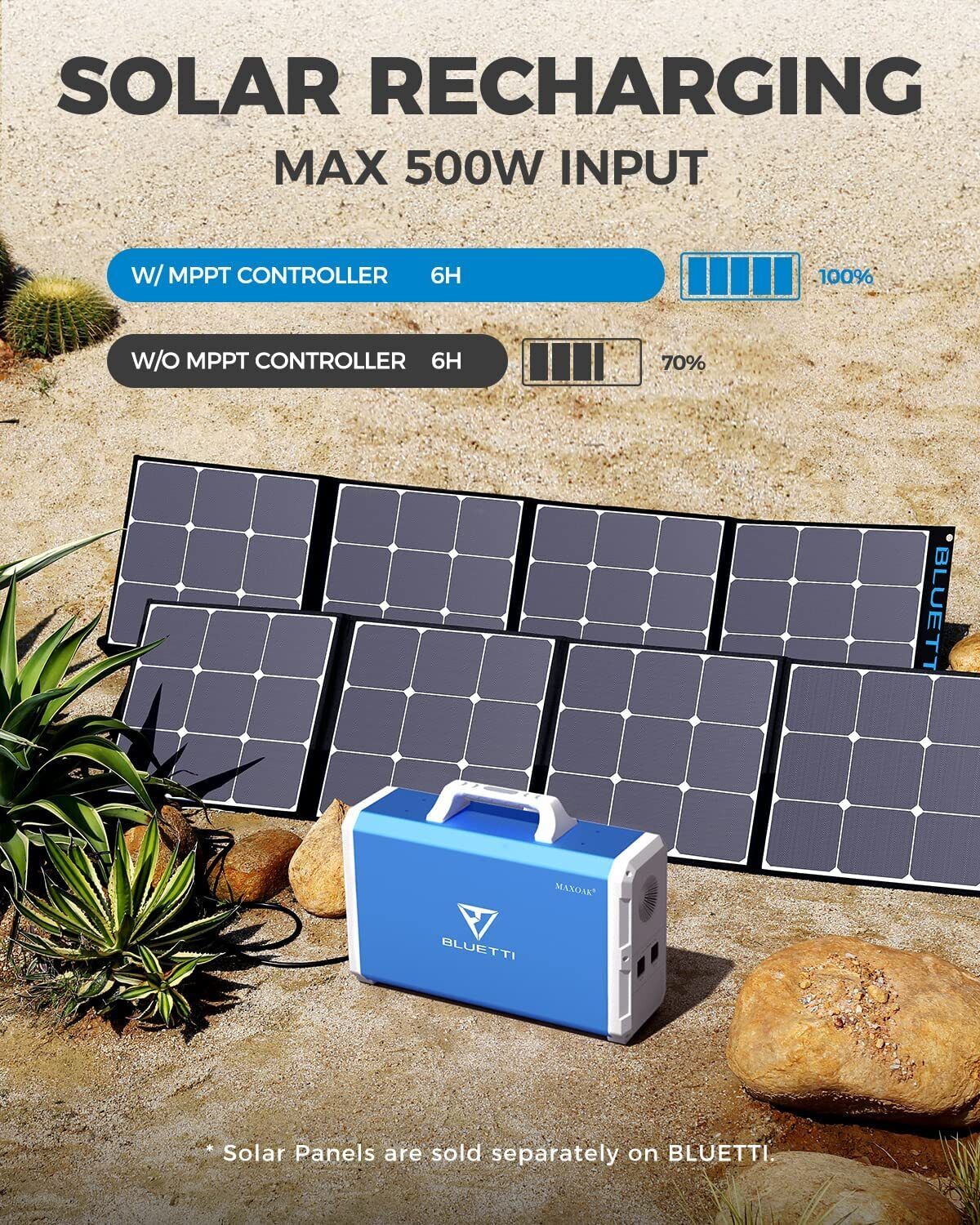 BLUETTI EB240 2400Wh/1000W Portable Power Station