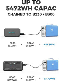 BLUETTI EB240 2400Wh/1000W Portable Power Station