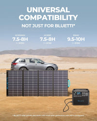 BLUETTI Refurbished SP350 350W Solar Panel - Maxoak