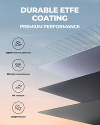 BLUETTI Refurbished SP350 350W Solar Panel - Maxoak