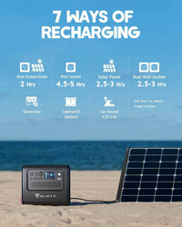 BLUETTI EB200P 2048Wh/2200W Portable Power Station - Maxoak