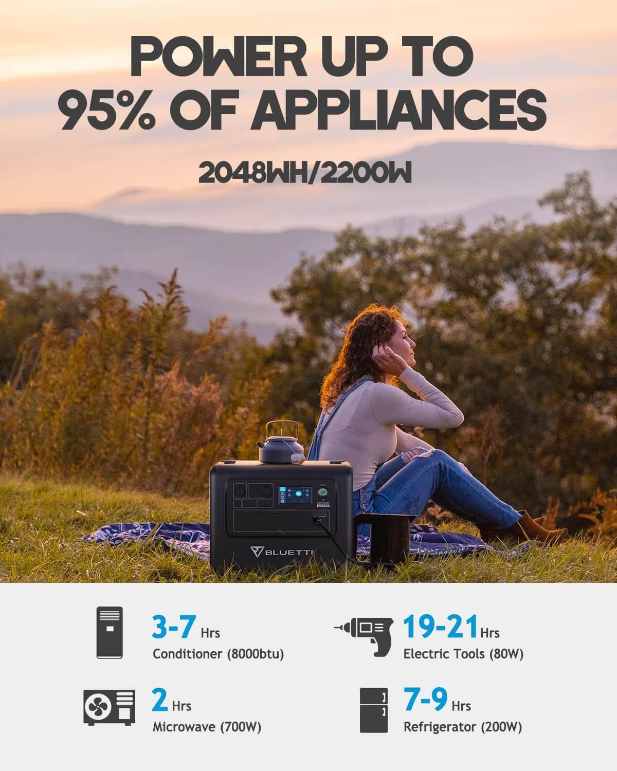 BLUETTI EB200P 2048Wh/2200W Portable Power Station - Maxoak