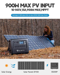 BLUETTI EB200P 2048Wh/2200W Portable Power Station - Maxoak