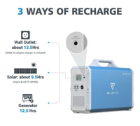 maxoak bluetti eb240 power station bundle 3 ways of recharge