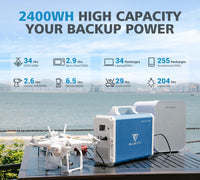 maxoak bluetti eb240 power station bundle 2400wh high capacity your backup power