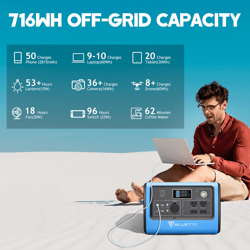 BLUETTI EB70(Blue) 716Wh/1000W Portable Power Station+1*SP120/SP200 Solar Panel - Maxoak