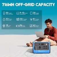 BLUETTI EB70(Blue) 716Wh/1000W Portable Power Station+1*SP120/SP200 Solar Panel - Maxoak