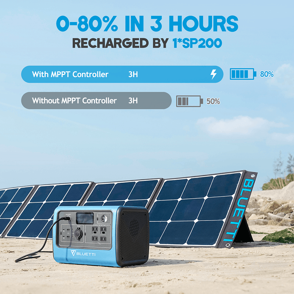 BLUETTI EB70(Blue) 716Wh/1000W Portable Power Station+1*SP120/SP200 Solar Panel - Maxoak