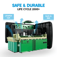 BLUETTI EB70(Blue) 716Wh/1000W Portable Power Station+1*SP120/SP200 Solar Panel - Maxoak