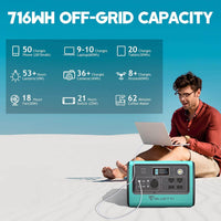 maxoak bluetti EB70 power station 716 Wh OFF-GRID CAPACITY