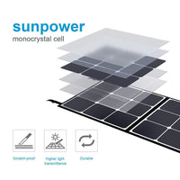 BLUETTI Refurbished SP120 120W Solar Panel - Maxoak