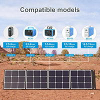 BLUETTI SP120 120W Solar Panel - Maxoak