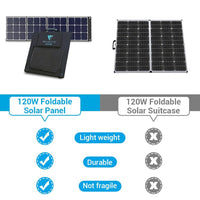 BLUETTI SP120 120W Solar Panel - Maxoak