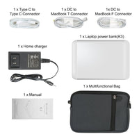 MAXOAK K3 36000mAh Power Bank - Maxoak