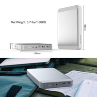 MAXOAK K3 36000mAh Power Bank - Maxoak