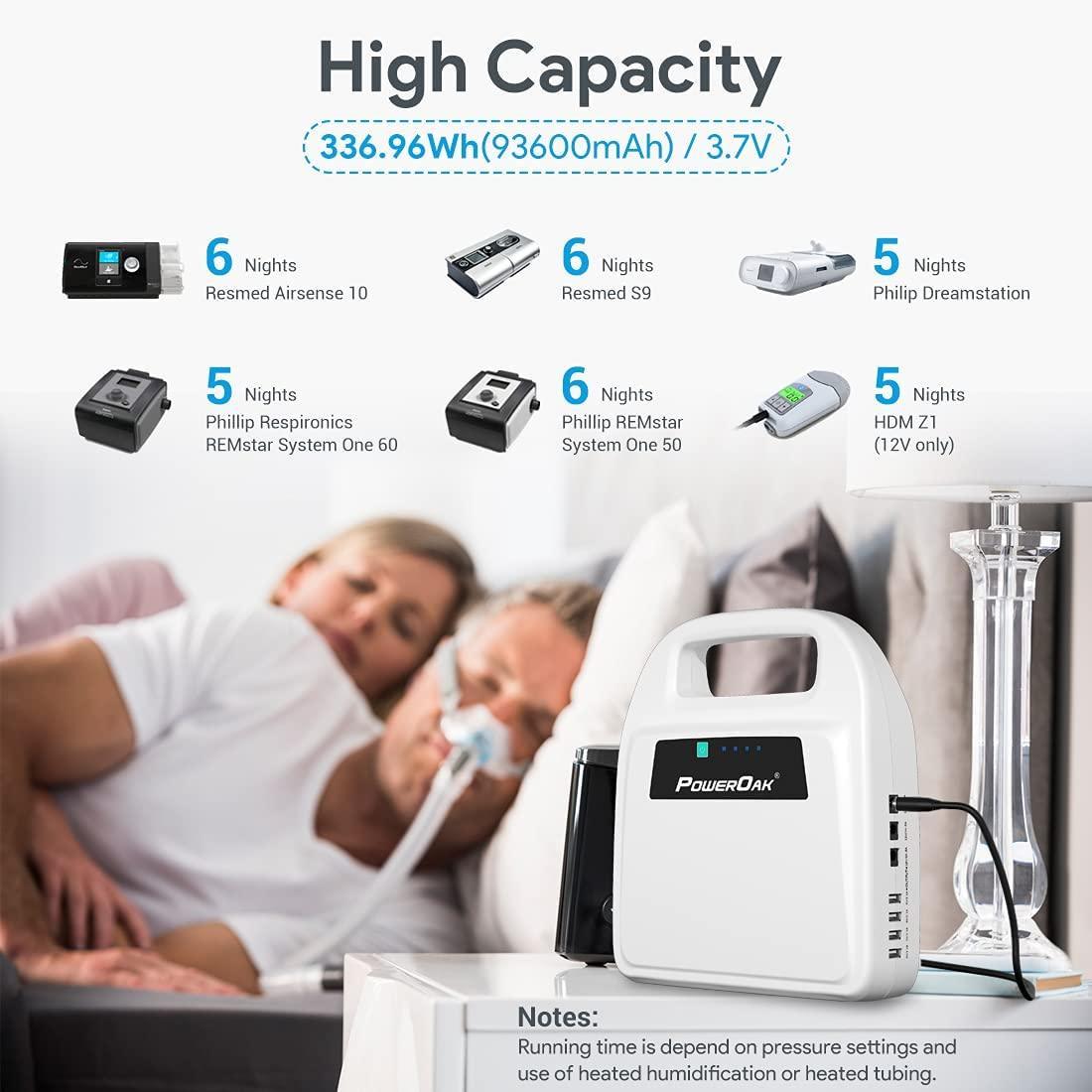 POWEROAK  Refurbished K6 93600mAh CPAP Power Bank - Maxoak